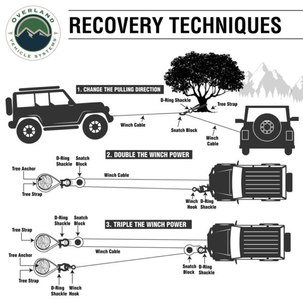 Recovery wrap kit including 20" tow strap, pair of black d-rings, snatch block and canvas bag - Image 3