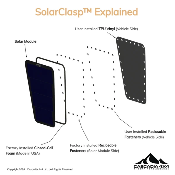 Toyota Tundra (2022-2025)  Hood Solar Panel  VSS System™ 2.0 - Image 3