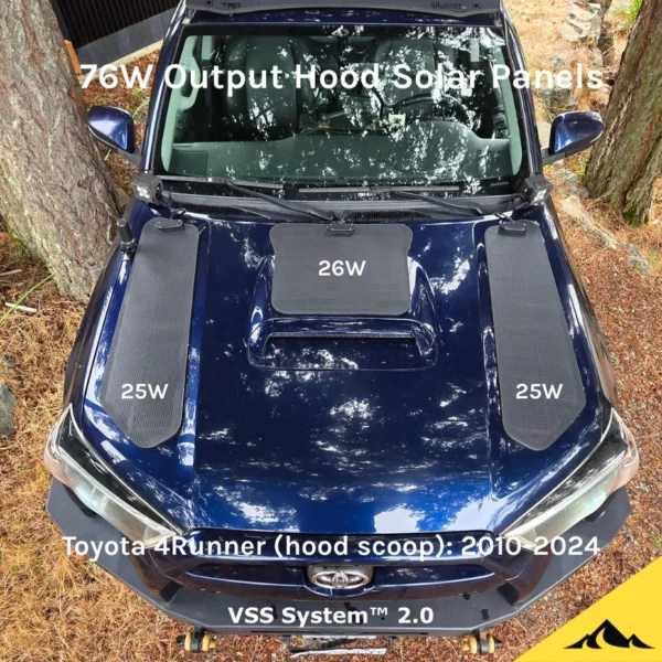 Toyota 4Runner (hood scoop) (2010-2024) | Hood Solar Panel | VSS System™ 2.0 - Image 3